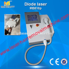 China Bequeme tragbare Mini-Laser-Haar-Abbau-Maschinen der Dioden-808nm für Hauptgebrauch fournisseur